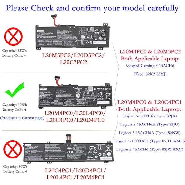 Baterie Laptop, Lenovo, Legion 5-15ACH6H Type 82JU, 5B11B48816, 4ICP6/62/100, L20M4PC0, 15.36V, 3810mAh, 60Wh