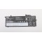 Baterie Laptop, Lenovo, ThinkPad A285 Type 20MW, 20MX, 01AV470, 5B10K97617, 3ICP6/38/62-2, L17L6P71, 11.4V, 3900mAh, 48Wh