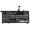 Baterie Laptop, Lenovo, ThinkBook 14 G4 ABA Type 21DK, CS-LVT143NB, L19C3PDA, L19D3PDA, L19L3PDA, L19M3PDA, SB10Z21196, SB10Z21208, 11.52V, 3820mAh, 44.35Wh