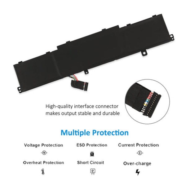 Baterie compatibila Laptop, Lenovo, ThinkPad P15 Gen 2 Type 20YQ, 20YR, 5B10W13959, 3ICP5/54/90-2, L19C6P71, 11.52V, 7970mAh, 94Wh
