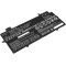 Baterie compatibila Laptop, Lenovo, ThinkPad X1 Yoga 8th Type 21HQ, 21HR, CS-LVX190NB, 15.44V, 3600mAh, 55.58Wh